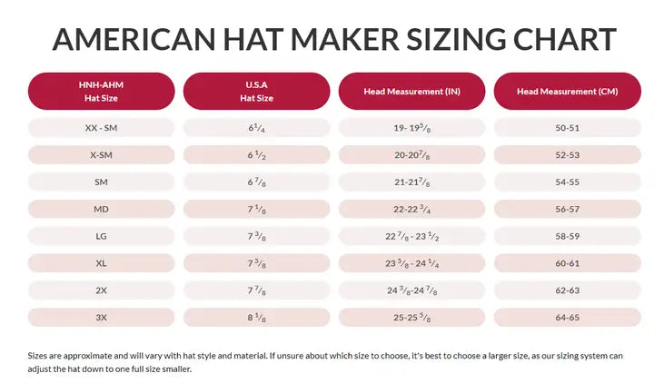 Size chart for American Hat Makers
